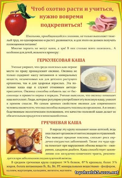 Картинки Уголок Питания