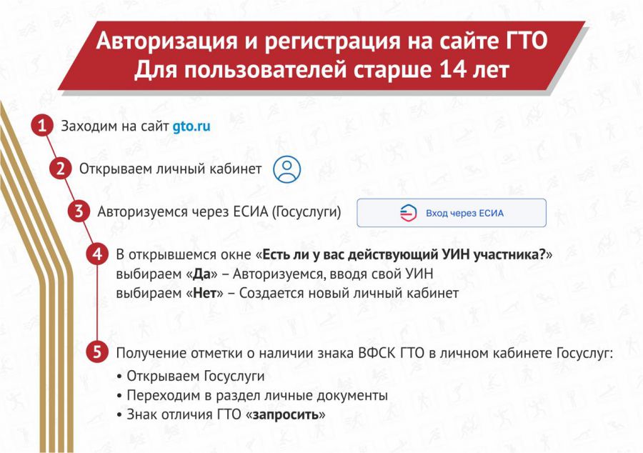 С 1 января 2025 года регистрация на сайте ГТО доступна только через портал «Госуслуги»..